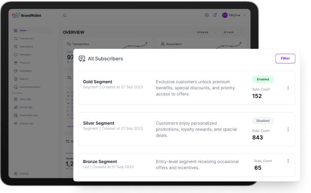 Targeted Messaging for Segments
