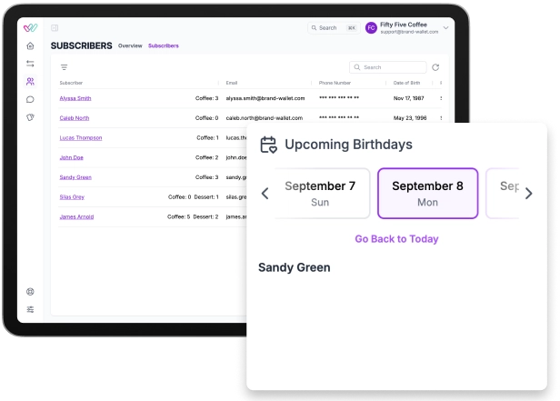 Automated Birthday Celebrations