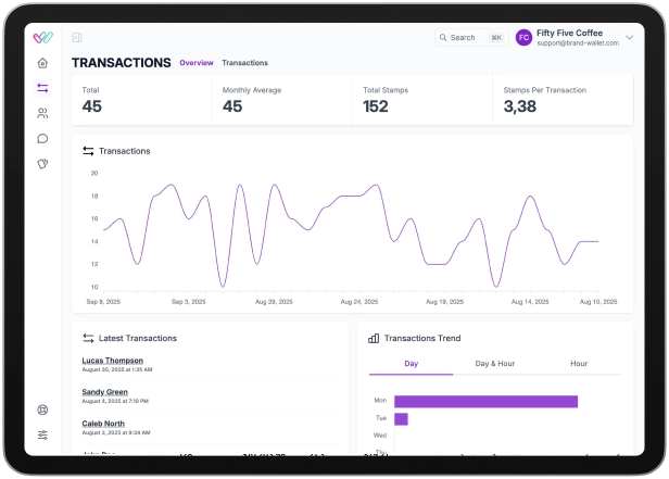 Transaction Tracking